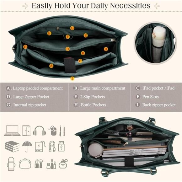 Laptop Bag for Women 15.6 Inch Waterproof Green - Picture 3 of 6